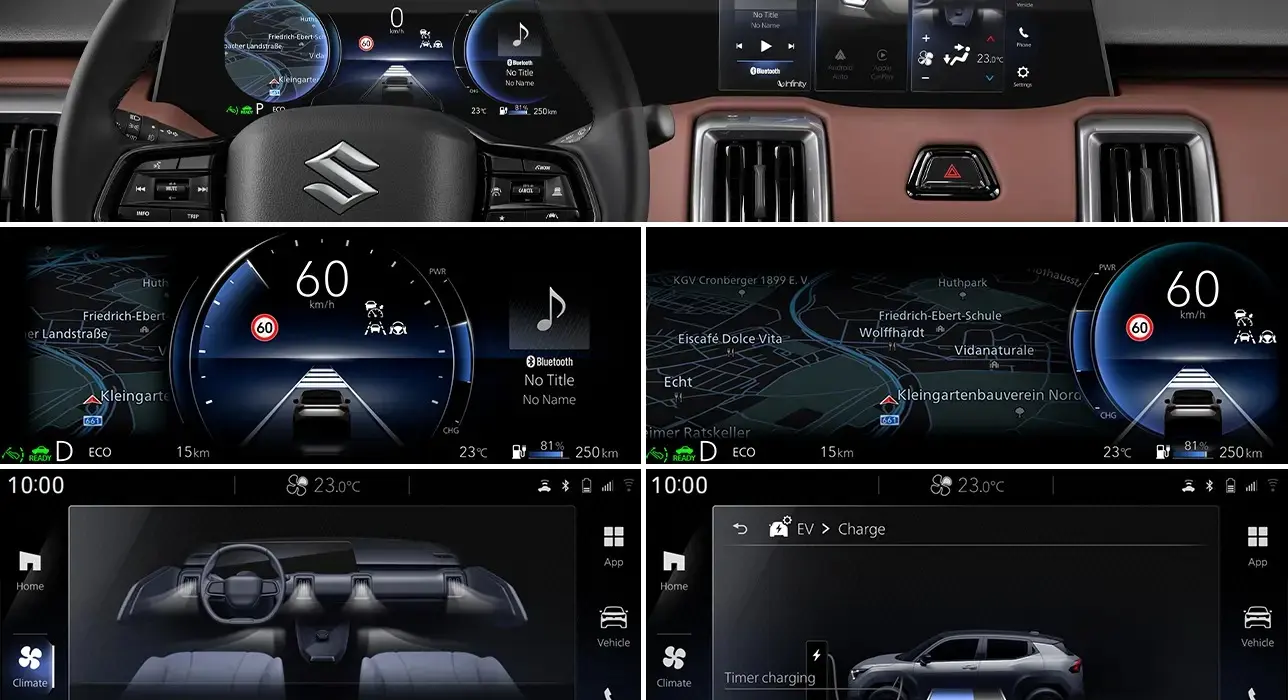 Digitalno iskustvo nove generacije